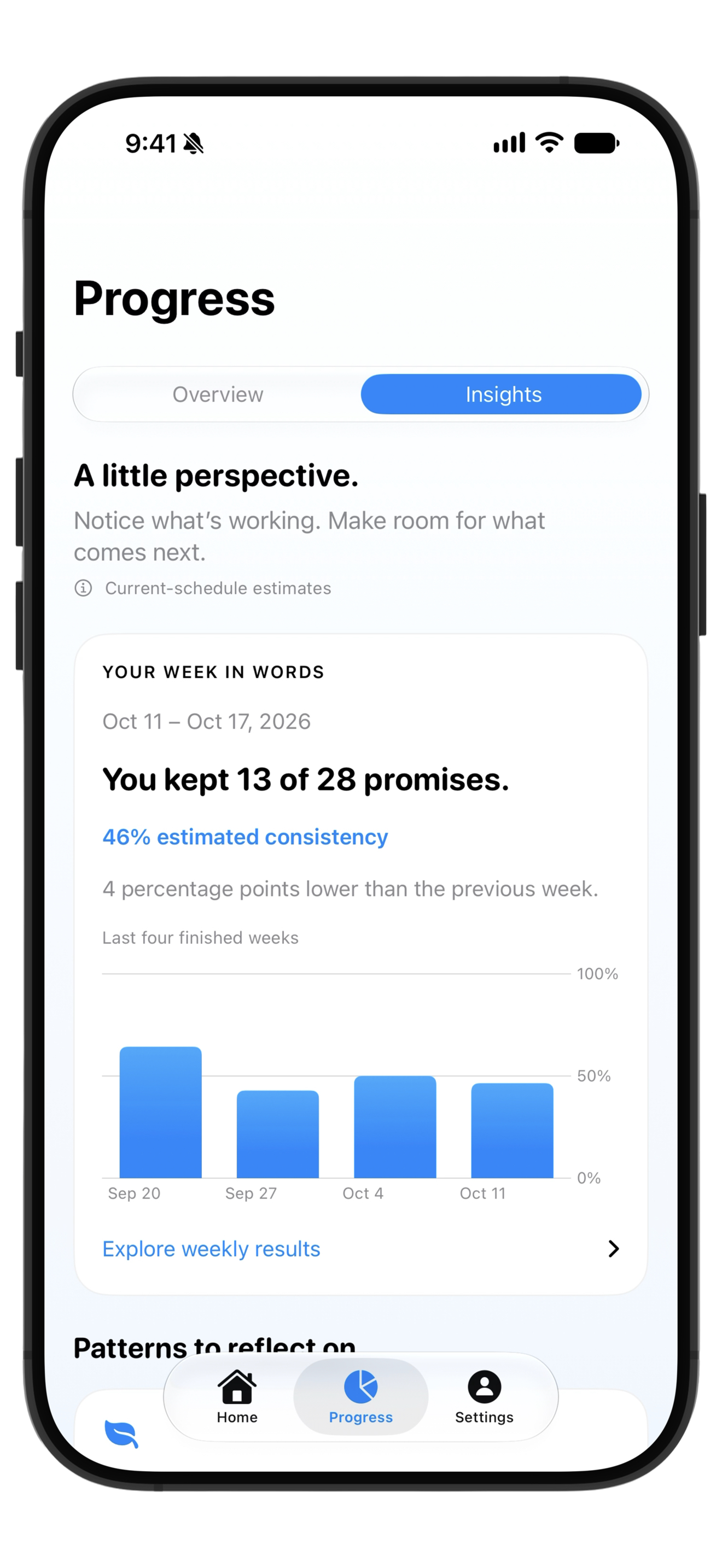 Word’s progress screen with habit insights.